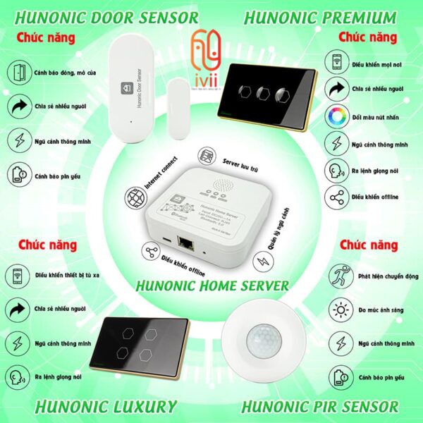 Bộ Điều Khiển Trung Tâm Hunonic Home Server