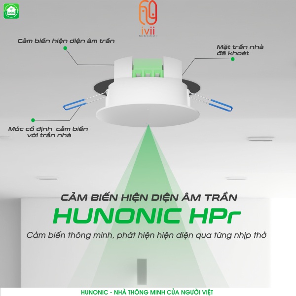 Cảm Biến Hiện Diện Hunonic HPR- Hàng chính hãng- Bảo hành 12 tháng