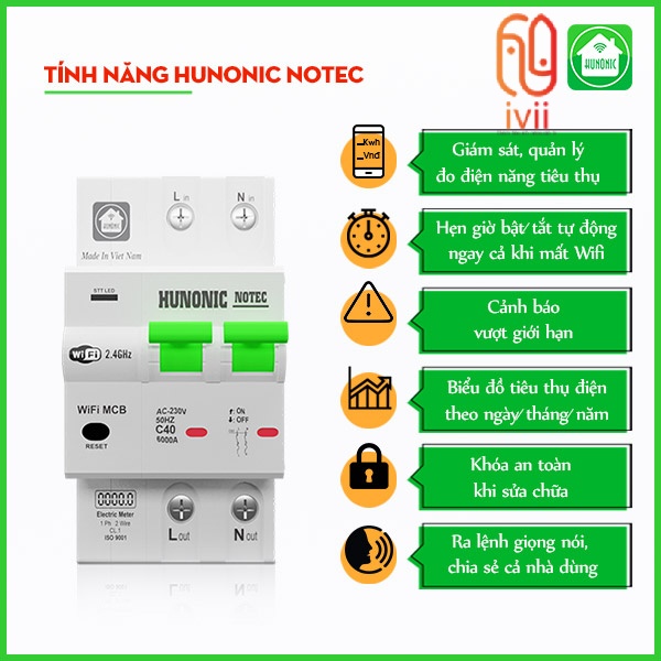 Aptomat Cầu Dao Thông Minh Đo Năng Lượng Hunonic Notec