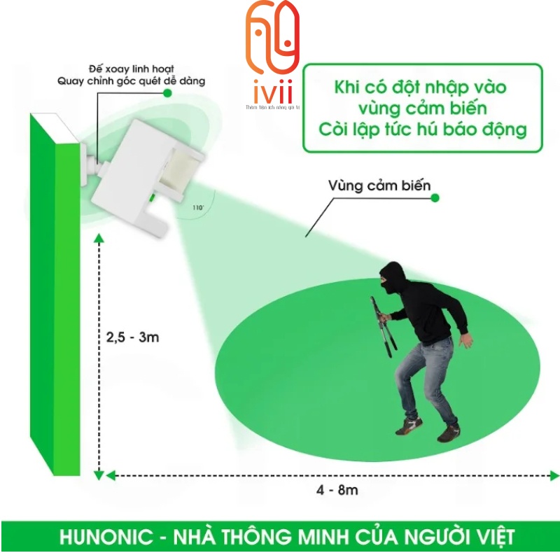 Thiết bị chống trộm và báo khách đa năng CT01- Điều khiển từ xa qua điện thoại- Bảo hành 12 tháng